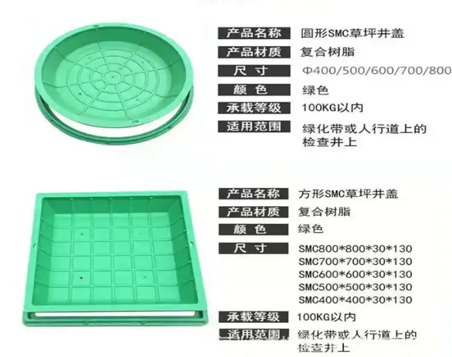 伊春树脂复合种植井盖展示